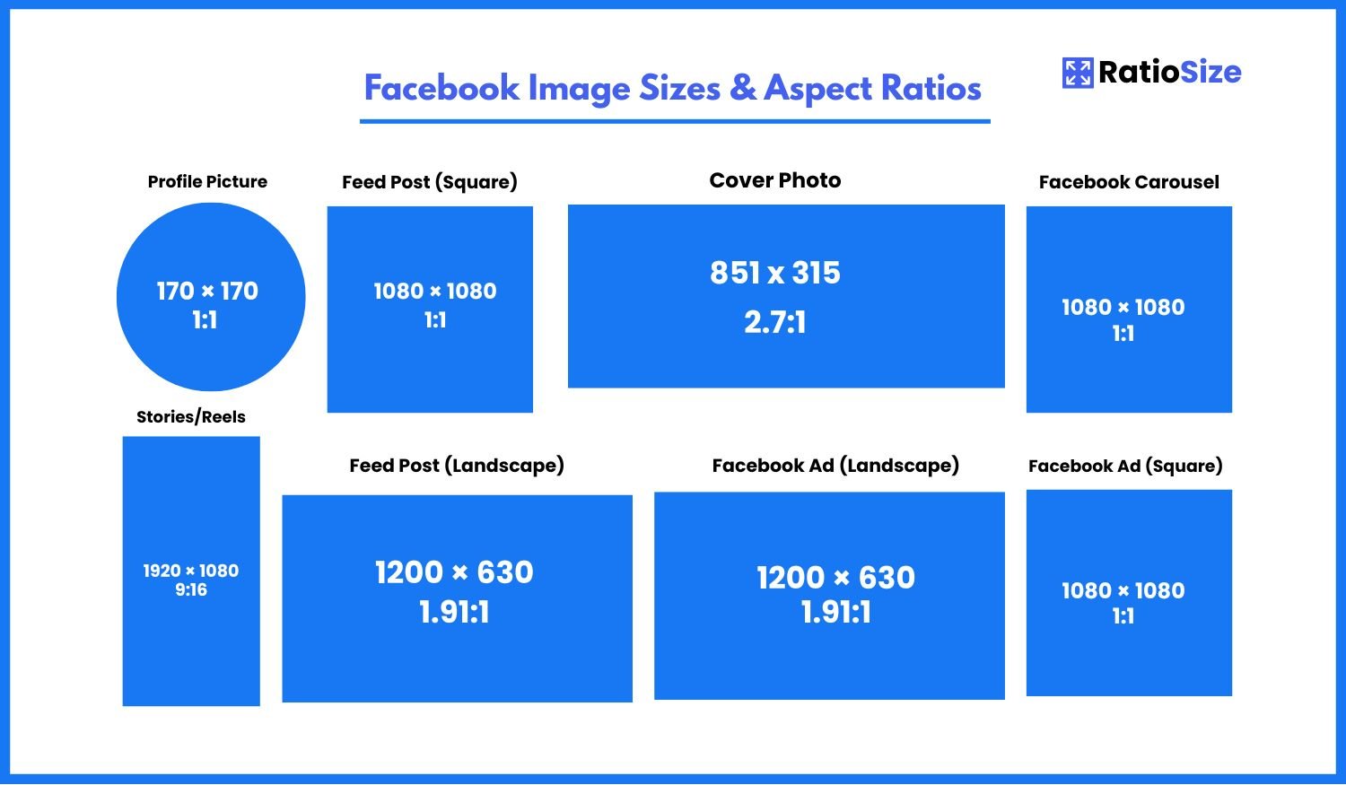 Facebook Image Size Guide