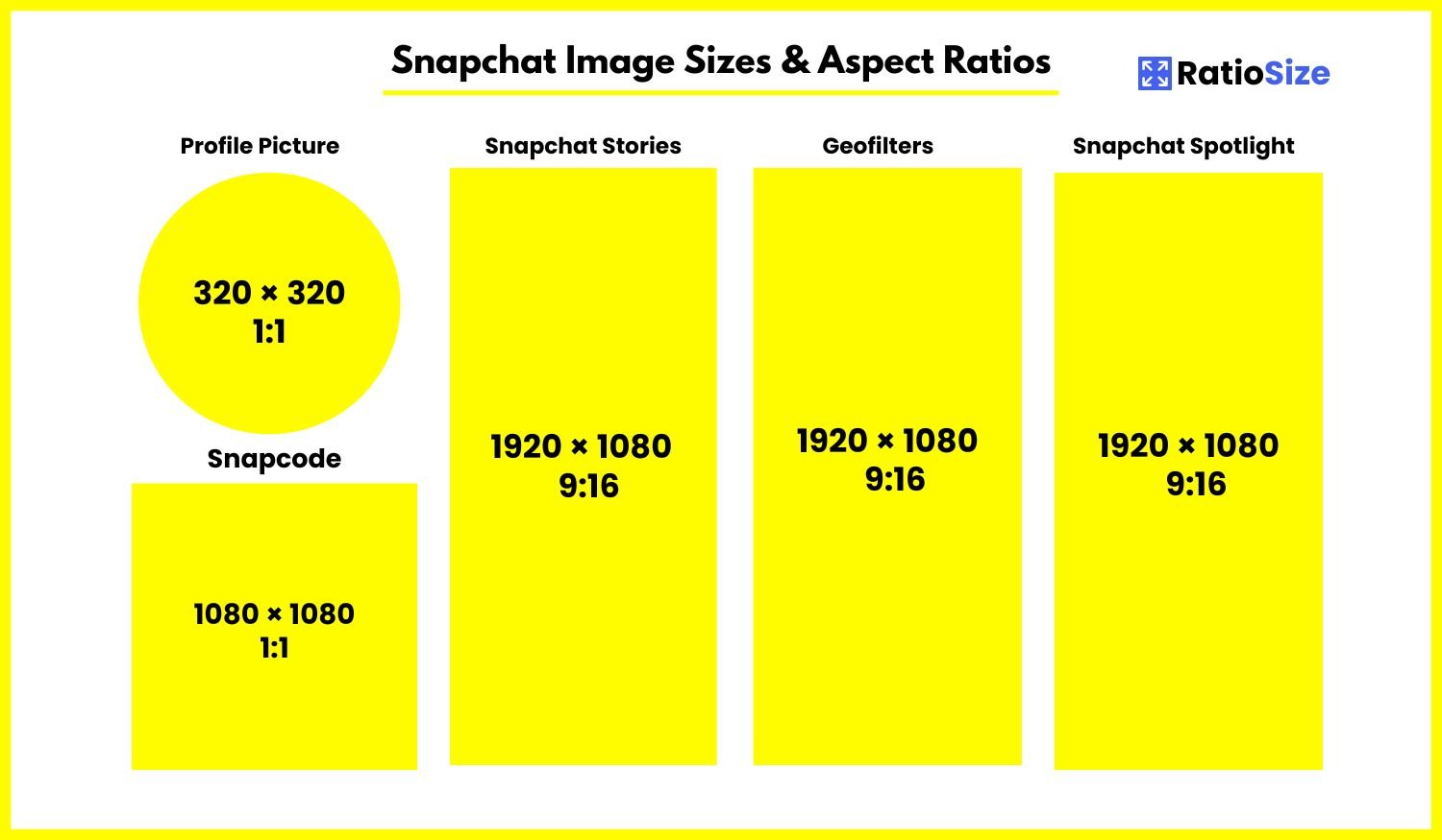 Snapchat Image Size Guide
