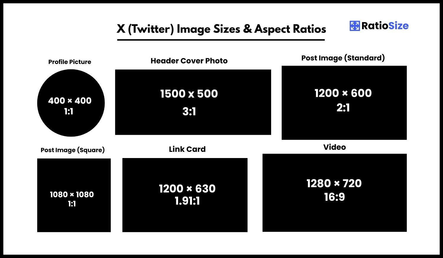 X (Twitter) Image Size Guide